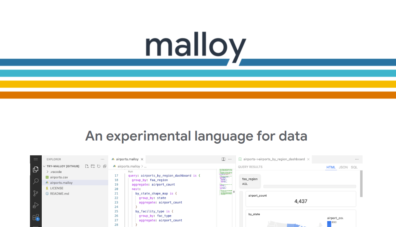 Malloy seems petty cool... cover image