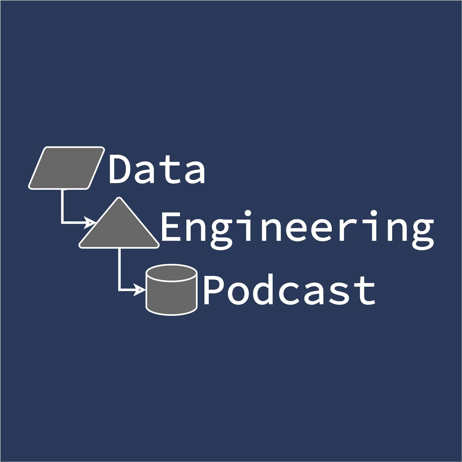 Anomstack - Data Engineering Podcast cover image